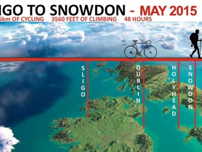 Sligo to Snowdon Challenge