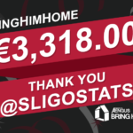 Sligo Stats Total